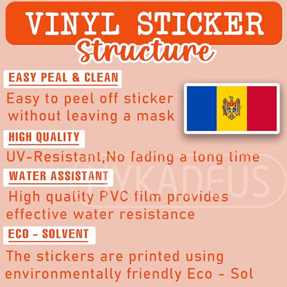 (3Pcs) Moldova Flag Stickers – Moldovan Sticker, Waterproof Country Flag Vinyl Decals for Laptop, Water Bottle, Scrapbook, Phone Case, Helmet, Travel Gear, 3" x 1.6" - color: Moldova