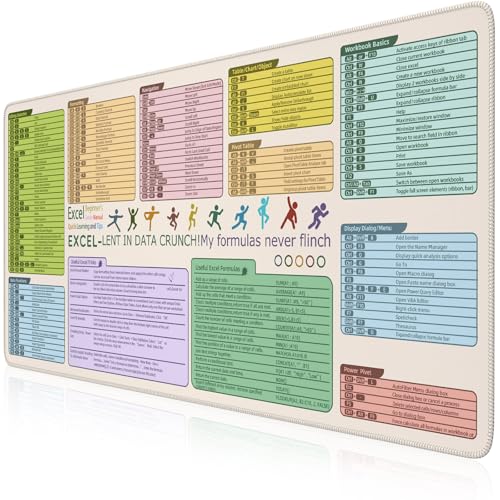 iCasso Excell Cheat Sheet Desk Mat, Excel Mouse Pad Shortcuts - color: Beige