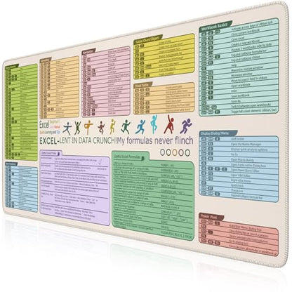 iCasso Excell Cheat Sheet Desk Mat, Excel Mouse Pad Shortcuts - color: Beige