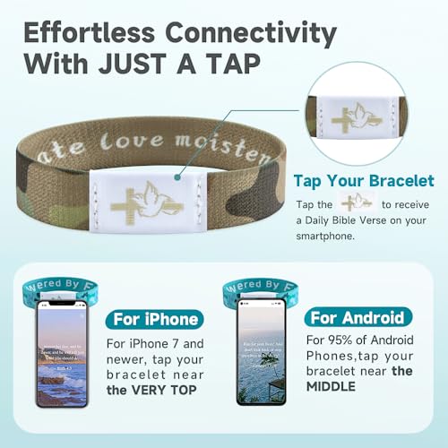 Bible Verse Bracelets for Women & Men with NFC - Christian Scripture Jewelry Gifts, Baptism/Wedding/Christmas Faith Accessories