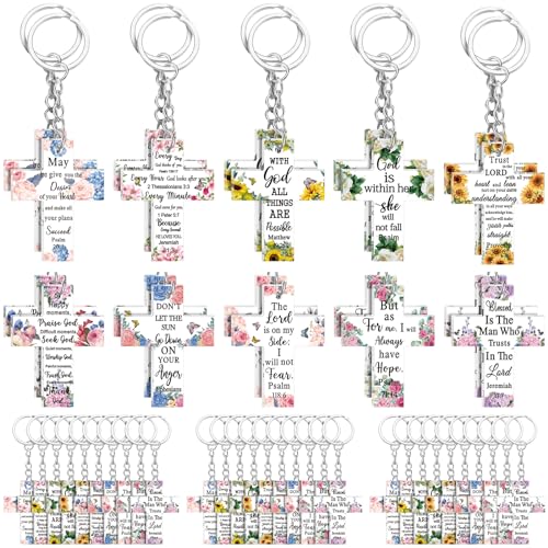 Remuuly Christmas Christian Gift Mini Bible Keychain Bulk - color: Cross