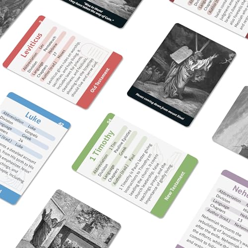 CARDDIA | Books of The Bible Flash Cards | Woodcut Illustrations, Color-Coded Divisions & Key Facts | Perfect for Bible Study, New Christians & Meaningful Christian Gifts