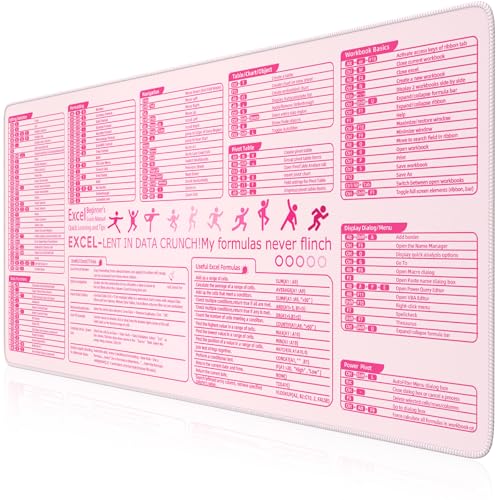 iCasso Pink Excel Cheat Sheet Desk Mat with Excel for Dummies - color: Pink