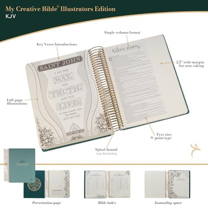 KJV Holy Bible, My Creative Bible - Illustrators Edition, King James Version, Journaling Space, Spiral Bound Hardcover Debossed Vegan Leather, Teal Blue