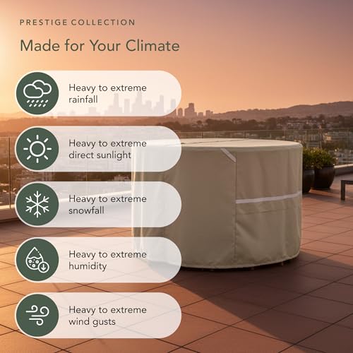 Covermates Prestige Round Dining Table Cover, 60D x 30H Clay - color: Prestige Clay Heavy Duty Fade Resistant Polyester, size: 60DIAMETER x 30H