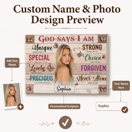 Ipplee Personalized God Says I Am Photo Canvas, Custom Name Christian - color: Design02