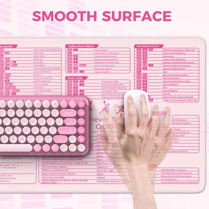 iCasso Pink Excel Cheat Sheet Desk Mat with Excel for Dummies - color: Pink
