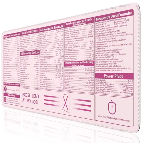 iCasso Excel Cheat Sheet Desk Pad, Pink Excel Shortcuts - color: Pink Excel Shortcuts