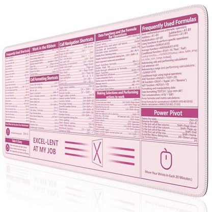 iCasso Excel Cheat Sheet Desk Pad, Pink Excel Shortcuts - color: Pink Excel Shortcuts