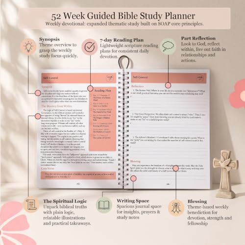 Spiral Bible in a Year 52-Week Bible Study Guide Journal for Women Beginner - color: Pink Floral Bible in a Year (Thematic Devotional)