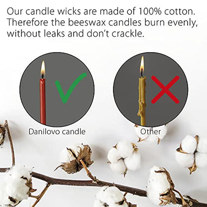 Danilovo Thin Taper Beeswax Candles - Honey-Scented, Decorative Candles Ideal for Birthday Decoration or Church Prayers - Red Drip Free, Tall & Smokeless Pack of 50 pcs, 6.5 x 0.2 inch - size: 6.5 in