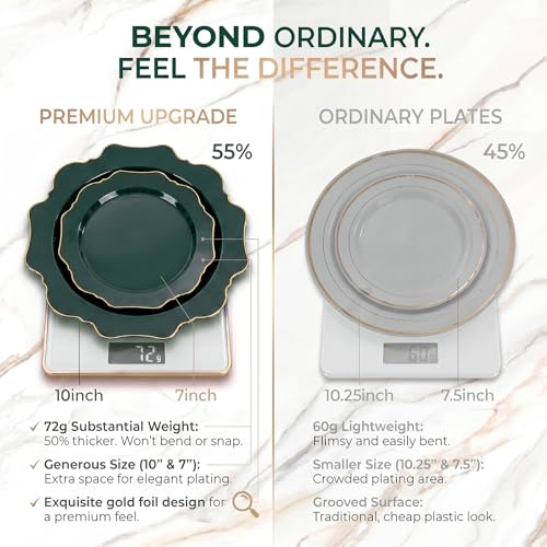 WDF 175Pcs Green Plastic Plates - Green Plates Disposable with Gold Rim - Christmas Plastic Plate - Fancy Disposable Dinnerware Sets 25 Guests Ideal for Party/Wedding/Birthday - color: Green and Gold, size: 175 pieces