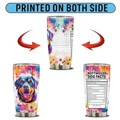 Gifts for Rottweiler Lovers 20 Oz Stainless Steel Tumbler Travel Coffee Mug Gift Ideas for Rottweilers Dog Lovers Owners Funny Facts Water Bottle - color: Rottweiler