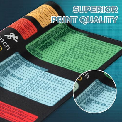 iCasso Excel Cheat Sheet Desk Pad Mat with Excel for Dummies 2025 Book - color: Black