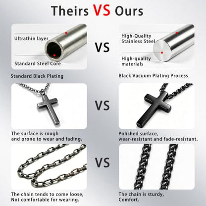 Cross Necklace for Men 316L Stainless Steel Pendant - color: A+black