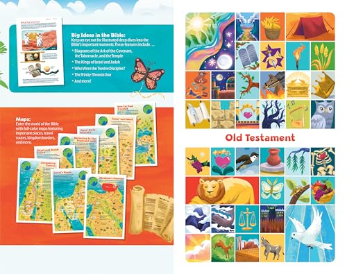 NLT GO Bible for Kids (LeatherLike, Teal Ocean): A Life-Changing Bible for Kids