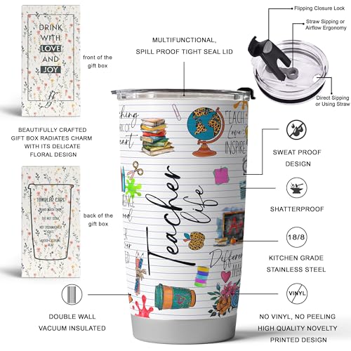Fancyfams 20oz Teacher Life Tumbler with Lid - color: Teacher Life