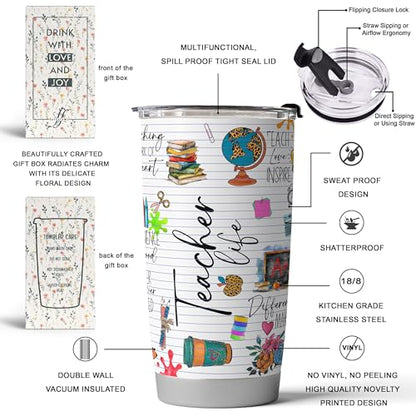 Fancyfams 20oz Teacher Life Tumbler with Lid - color: Teacher Life