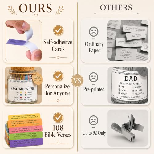 Read Me When Bible Verse Jar for Daily Encouragement