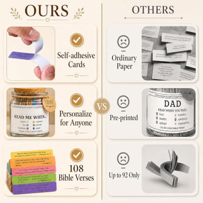 Read Me When Bible Verse Jar for Daily Encouragement