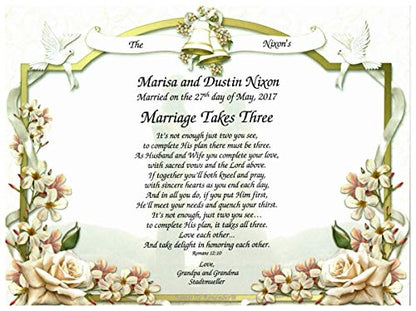 NAMES TO REMEMBER What's in a Name? Marriage Takes Three Personalized Wedding on Wedding Vows Art Background