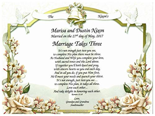 NAMES TO REMEMBER What's in a Name? Marriage Takes Three Personalized Wedding on Wedding Vows Art Background