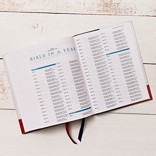 NKJV, MacArthur Study Bible, Blue Cloth over Board, Comfort Print: Unleashing God's Truth One Verse at a Time (Holy Bible, New King James Version)