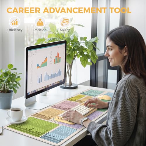 iCasso Excell Cheat Sheet Desk Mat, Excel Mouse Pad Shortcuts - color: Beige