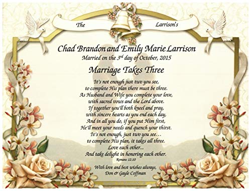 NAMES TO REMEMBER What's in a Name? Marriage Takes Three Personalized Wedding on Wedding Vows Art Background