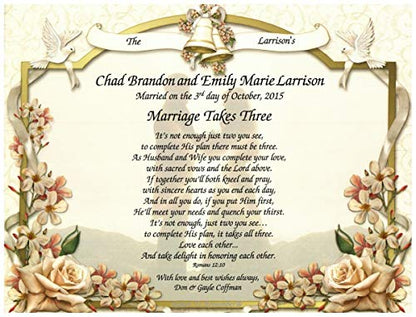 NAMES TO REMEMBER What's in a Name? Marriage Takes Three Personalized Wedding on Wedding Vows Art Background
