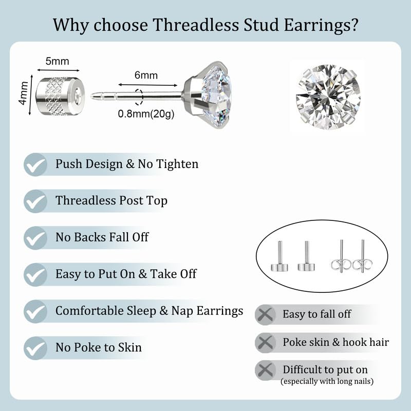 Titanium Earrings Push-in Threadless Flat Back Stud Earrings for Women Men, Cartilage Earring Hypoallergenic Cubic Zirconia Earrings Studs for Helix Tragus Piercing Jewelry - color: Silver-2mm