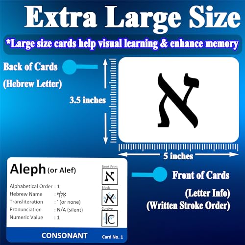 Hebrew Biblical Alphabet Flashcards, Complete Large Size 57 Cards Includes Consonants, Vowels, with Dagesh & Final Form, Hebrew Alef Bet Letter Educational Cards for Jewish Language Learning