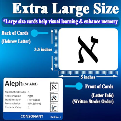 Hebrew Biblical Alphabet Flashcards, Complete Large Size 57 Cards Includes Consonants, Vowels, with Dagesh & Final Form, Hebrew Alef Bet Letter Educational Cards for Jewish Language Learning