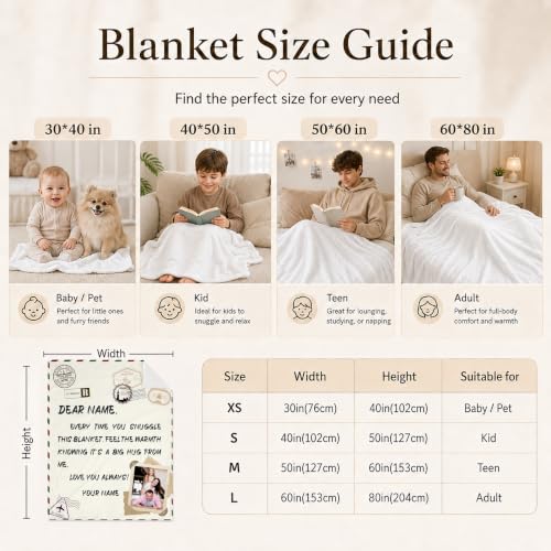 Gift for Mom Custom Image Blanket, Personalized Blankets Flannel Throws - color: Beige