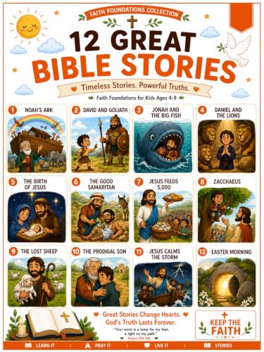 JELLY BEAN GENIUS VBS Decorations & Bible Posters, 5-Pack Laminated Set