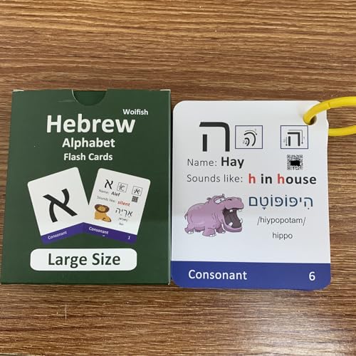 Biblical Hebrew Alphabet Flash Cards