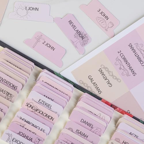 DiverseBee Laminated Bible Tabs with Book Illustrations (Symbols Theme) - color: Symbols