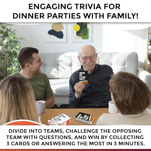 Trivia Card Games for Adults — Family Board Games for Teens and Adults - color: 4. History