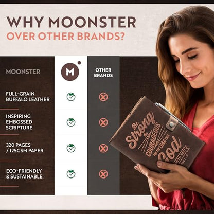 moonster Leather Journal for Men and Women – Full-Grain Buffalo Leather Bible Journal, Bible Study Journal, Daily Journal with Pen – Leather Notebook, Journals for Women, Sermon Notes Notebook Gift