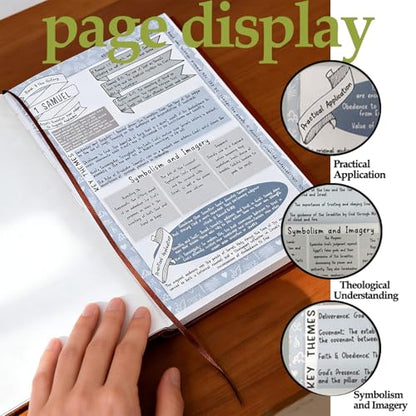 Bible Study Guides 66 Pages The Bible in a Year a 52-Week Study PU Leather - color: B