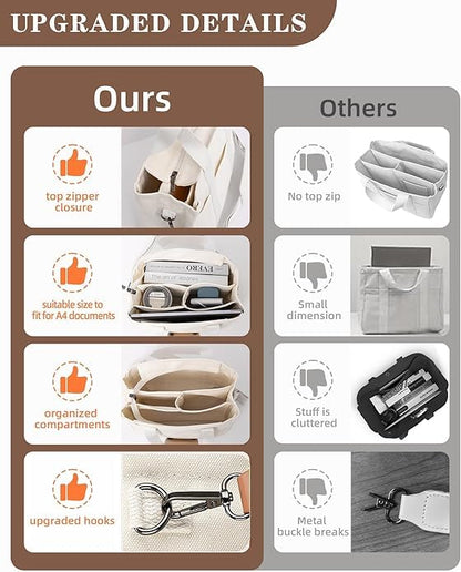 Tote Bags for Women Canvas Purse Crossbody Bags with Pockets Shoulder Handbags Large Bible Messenger Bag With Pockets - color: White, size: Large