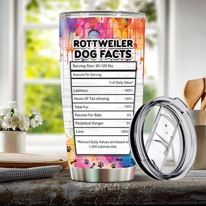 Gifts for Rottweiler Lovers 20 Oz Stainless Steel Tumbler Travel Coffee Mug Gift Ideas for Rottweilers Dog Lovers Owners Funny Facts Water Bottle - color: Rottweiler