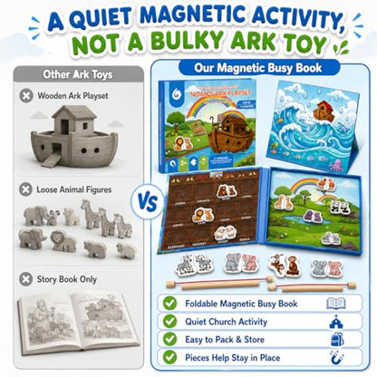 Travofun Magnetic 4-in-1 Animal Game | Travel Toys for Toddlers Ages 3-5 - style: 4-in-1 Animal Game