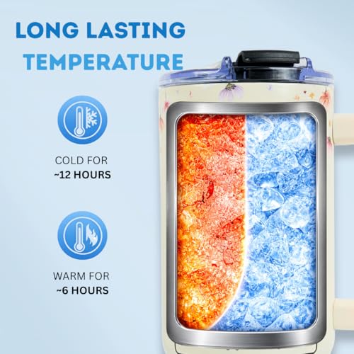 Bonus Mom Gifts 40 Oz Tumbler with Handle and Straw, Bonus Mom Gift with Funny Nutrition Facts Design, Gifts for Step Moms, Birthday Gifts for Bonus Moms from Daughter, Son or Family - color: Bonus Mom