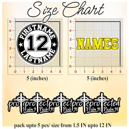 3 Pcs Protected Sticker Cross Christian Psalm Religious Jesus Bible Verse Faith Waterproof Vinyl Decal for Water Bottle Tumbler Hard Hat Helmet Car Laptop Gift 2 Inches - color: 2 Inches