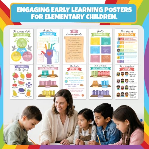 Sproutbrite 12 Pack 12'' x 16'' Educational Sunday School Posters - color: Sunday School Poster