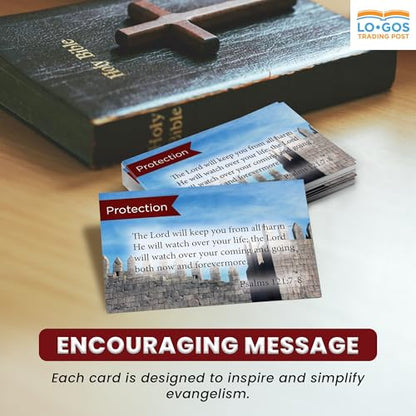 Pass It On Scripture Cards, Protection, Psalm 121:78, Pack of 25 Inspirational Bible Verse Wallet Cards for Devotional, Bible Study, & Memorization, Small Christian Greetings for Encouragement - color: Psalms 121:7-8