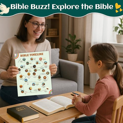 XKDOUS 12Pcs Sunday School Decorations for Classroom, 11"x14" Bible Poster