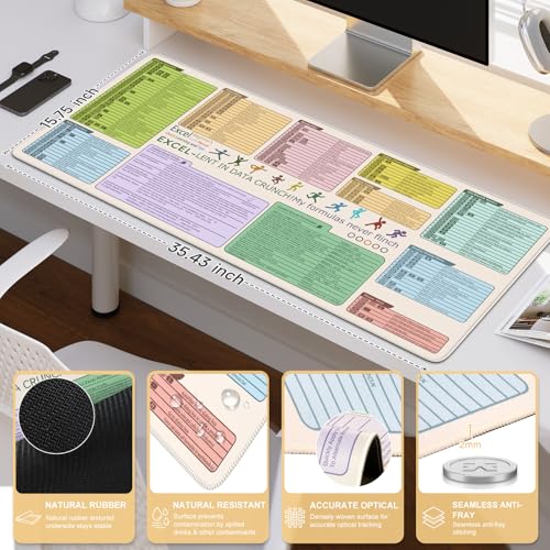 iCasso Excell Cheat Sheet Desk Mat, Excel Mouse Pad Shortcuts - color: Beige