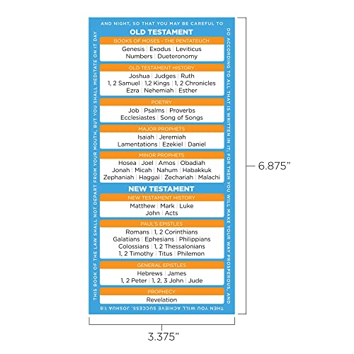 Books of the Bible Bookmarks, Bulk Pack of 10 Large Christian Devotional Guides for Bible Studies & Sunday School, Bible References to Read About Heaven, Salvation, & God's Amazing Love for You - size: Pack of 10